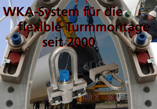 WKA System since 2000